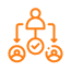 delegation, task assignment, manager, team roles, responsibility 1